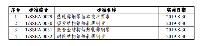 撒的撒大聲地說.png