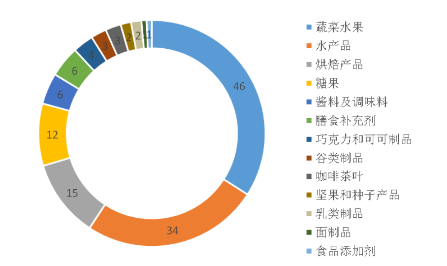 圖片5.png
