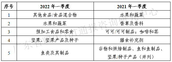 表6_副本.png