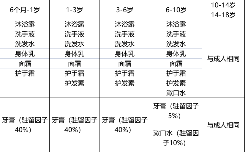 幼兒3.png