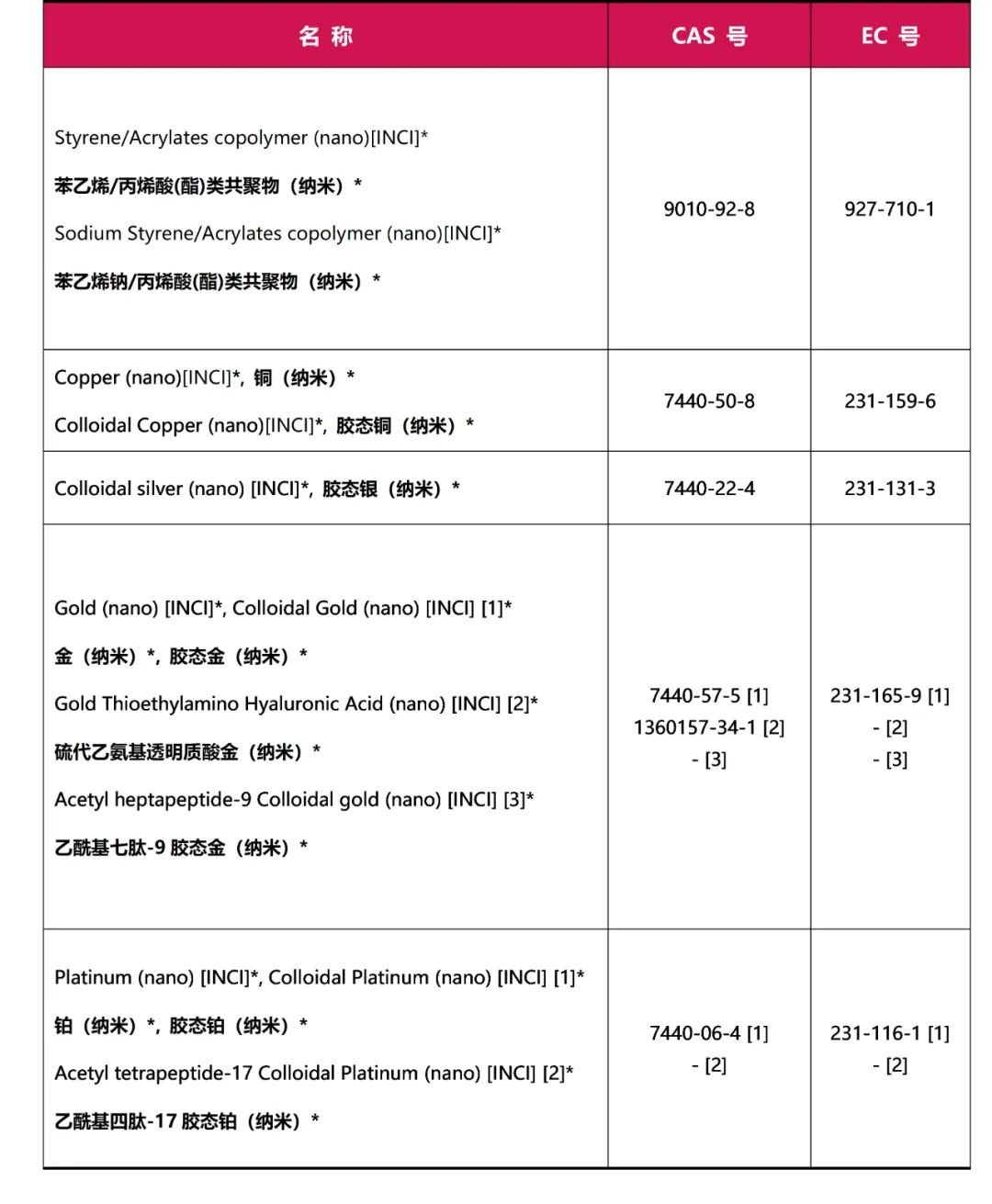 歐盟化妝2.jpeg