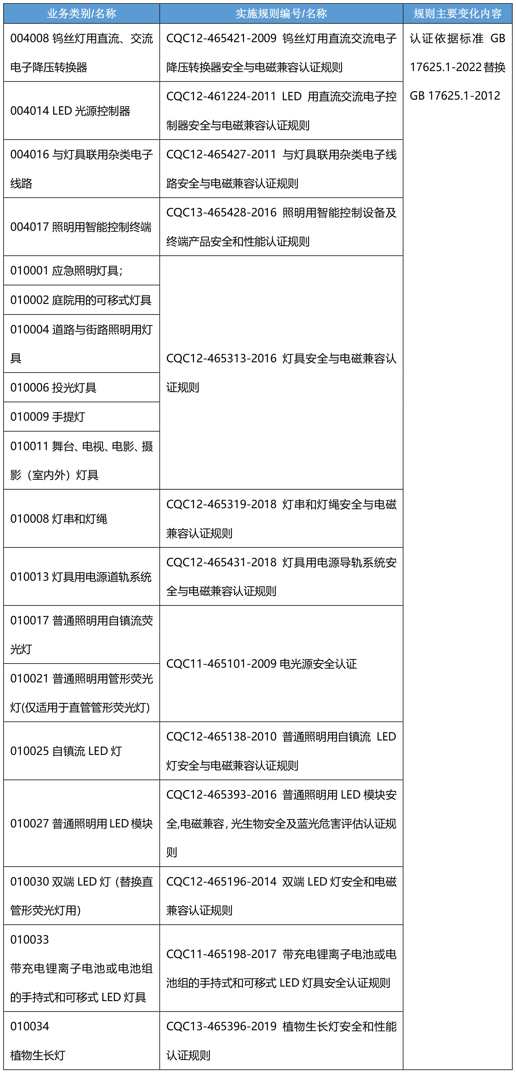 照明電器.jpg