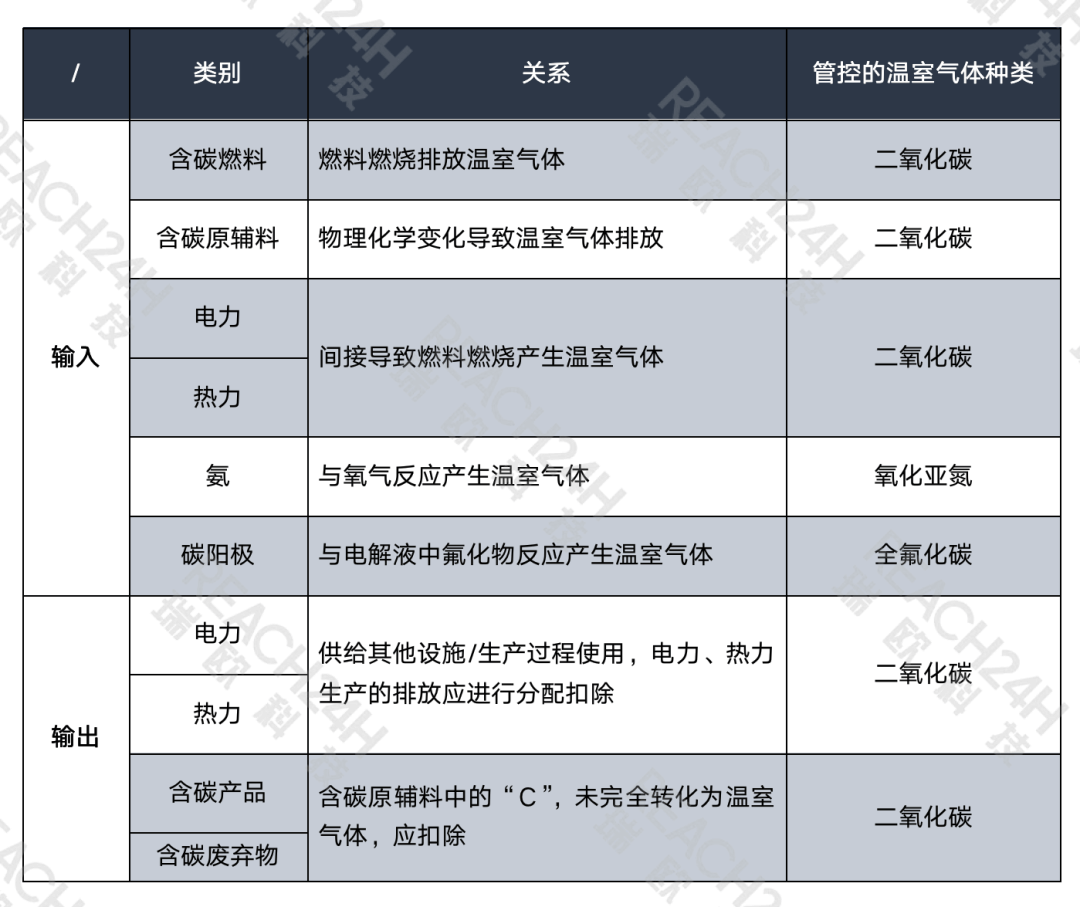 官網(wǎng)瑞歐1.png 官網(wǎng)瑞歐1.png