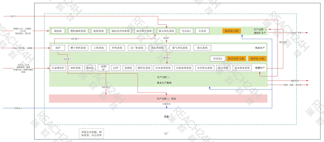 官網(wǎng)瑞歐2.png 官網(wǎng)瑞歐2.png
