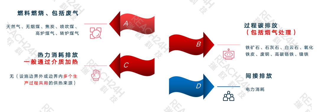 官網(wǎng)瑞歐3.png 官網(wǎng)瑞歐3.png