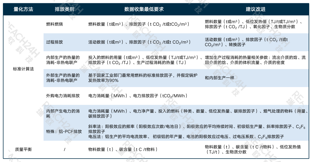 官網(wǎng)瑞歐4.png