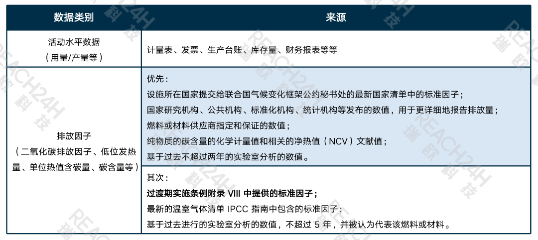 官網(wǎng)瑞歐5.png 官網(wǎng)瑞歐5.png