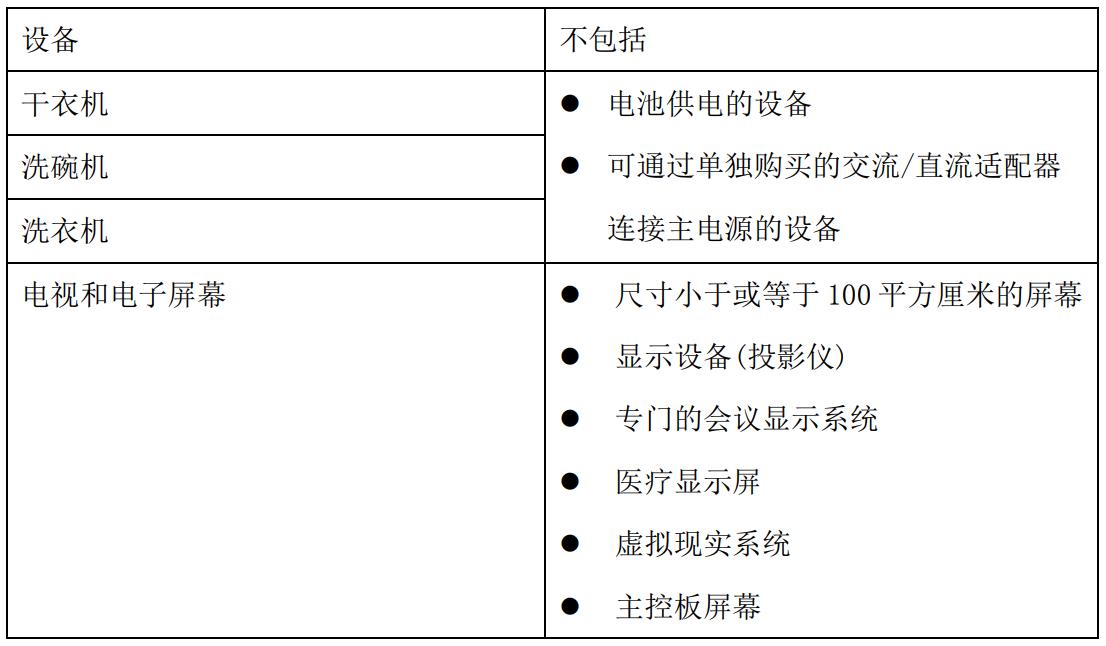 沙特待機(jī)睡眠2.jpg