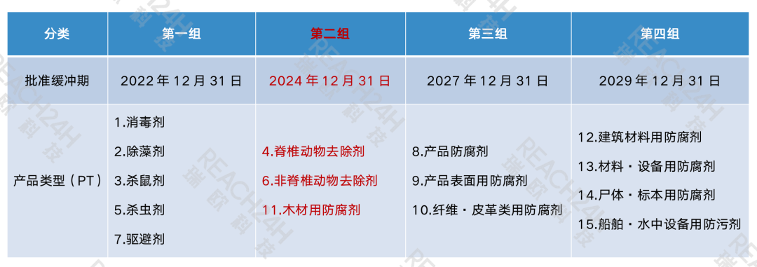 瑞歐2.png