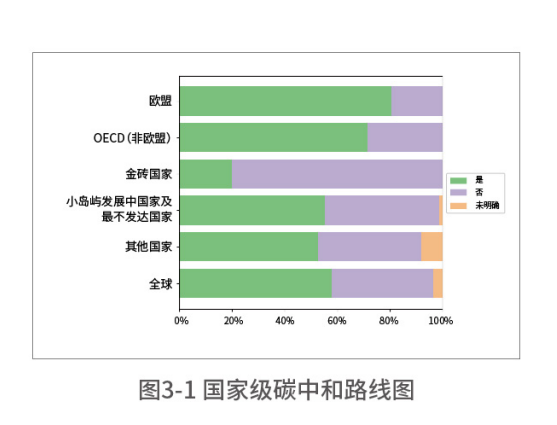 碳中和2.png 碳中和2.png