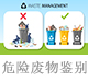危險(xiǎn)廢物鑒別.jpg