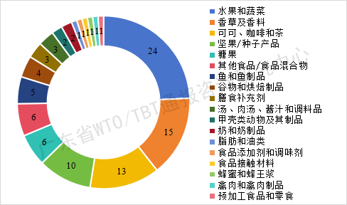 圖7.png