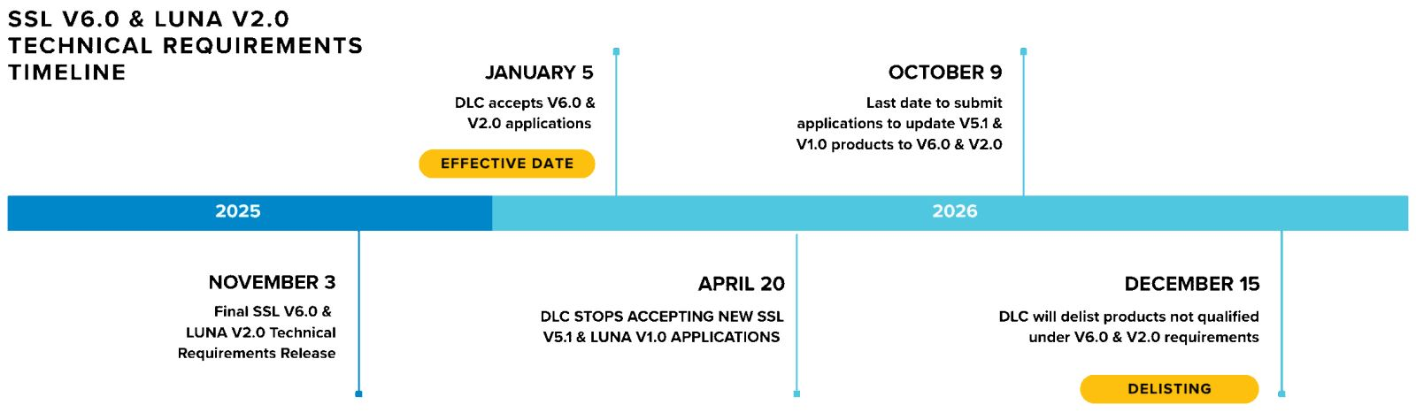 e50a449c-f24d-4fe1-a705-5653439e0097.png e50a449c-f24d-4fe1-a705-5653439e0097.png